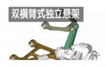 上海汽車教具:懸架常見故障