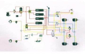 新能源汽車技能大賽:汽車管路性能測試