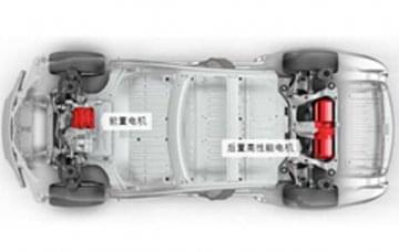 新能源汽車的認識實驗及測試評價