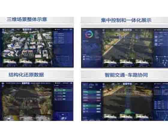 無人駕駛智慧交通仿真實驗室 無人駕駛智慧交通仿真實驗室(圖1)