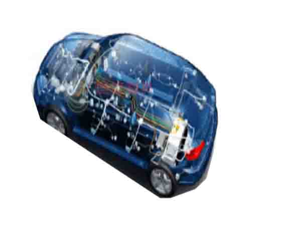 汽車仿真配置要求:提高汽車制造領域的效率和可持續性