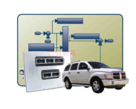 整車控制器d2p開發平臺