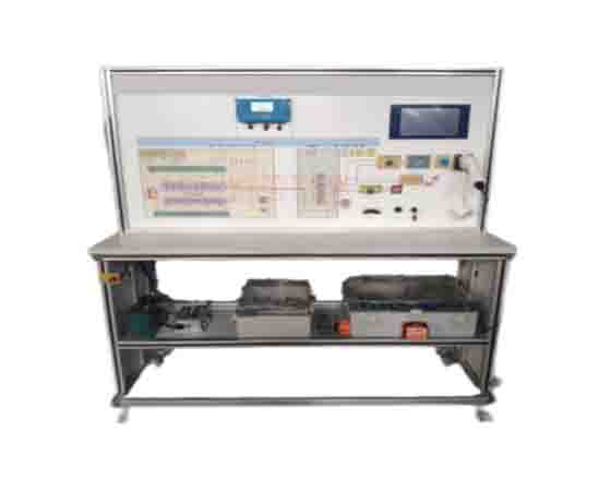 新能源汽車虛擬仿真系統的認識: 為什么它對汽車行業如此重要?