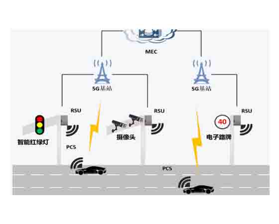 車路協同仿真創新教學裝置實訓系統