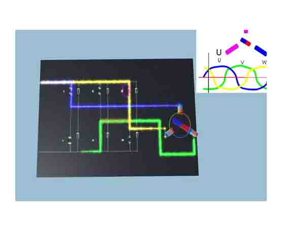 新能源汽車電機控制實驗開發系統