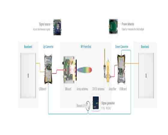 5G微基站教學設備